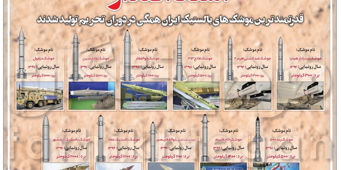 انتشار سندی از اقتدای ایران در زمان تحریم+ پوستر