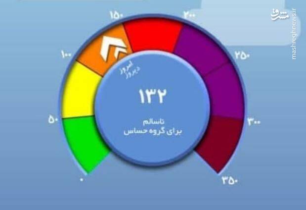 عکس/ هوای تهران همچنان آلوده