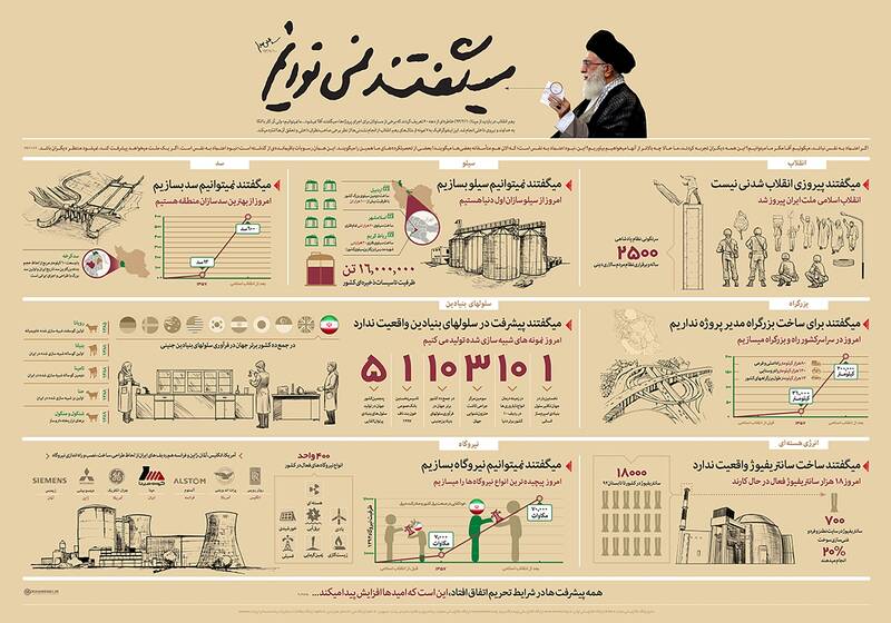 عکس/به دستاوردهایی رسیدیم که می‌گفتند ما نمی‌توانیم!