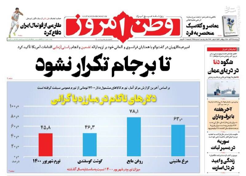 عکس/ دلارهای ناکام در مبارزه با گرانی