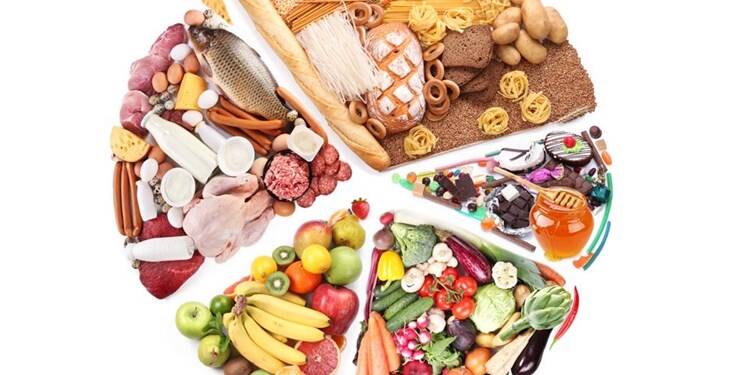 وضعیت تامین غذا در ایران بهتر از ۹۶ کشور جهان شد +جدول