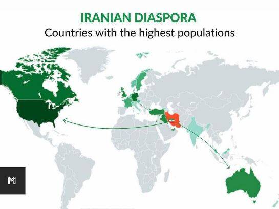 ایرانی‌های مقیم خارج از کشور کجا زندگی می‌کنند؟