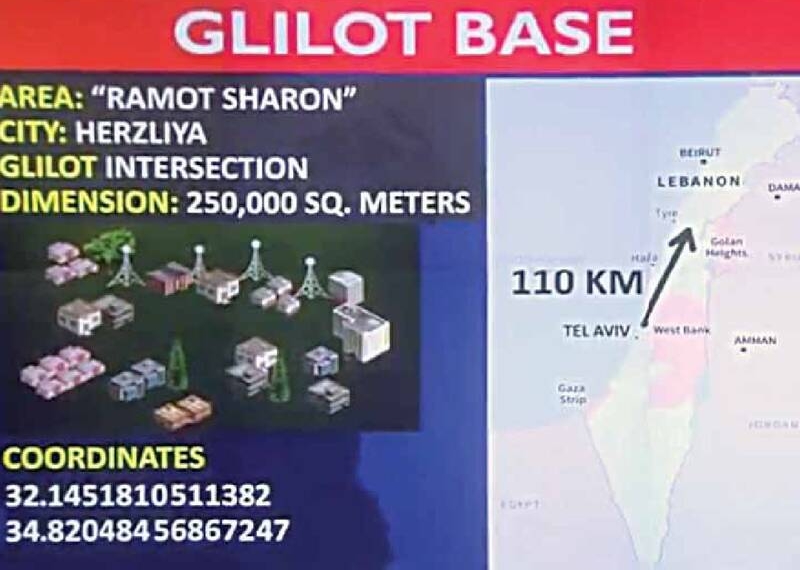 هت‌تریک مقاومت در زدن ۸۲۰۰