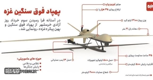 پهپاد فوق سنگین غزه اهداف خود را منهدم کرد