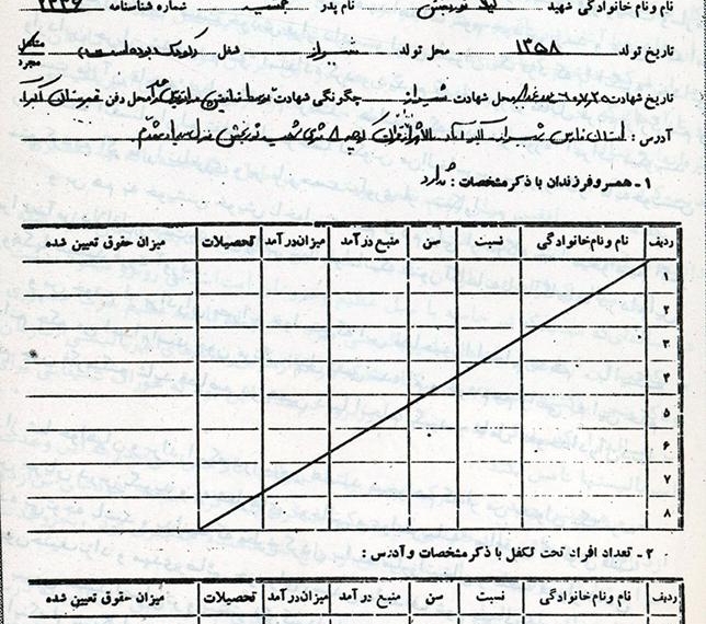 طفل خردسالی که در آتش نفاق سوخت!