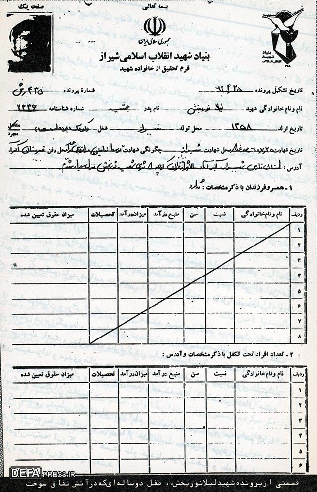 طفل خردسالی که در آتش نفاق سوخت!